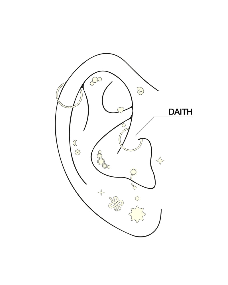 Dibujo minimalista a trazo seco de una oreja con varios piercings. La palabra «HELIX», junto con una línea, señala el borde superior externo de la oreja, indicando la ubicación del piercing en el hélix.