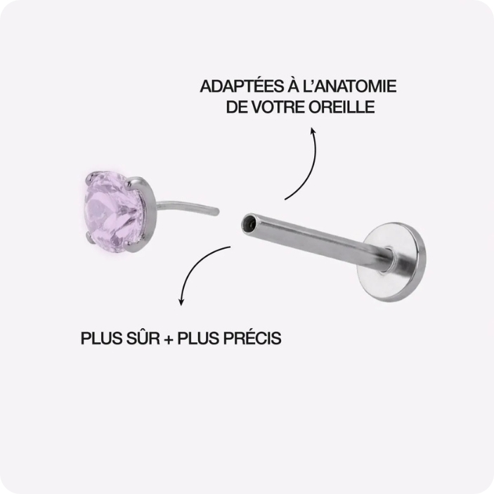 Bijoux conçus pour le earscaping