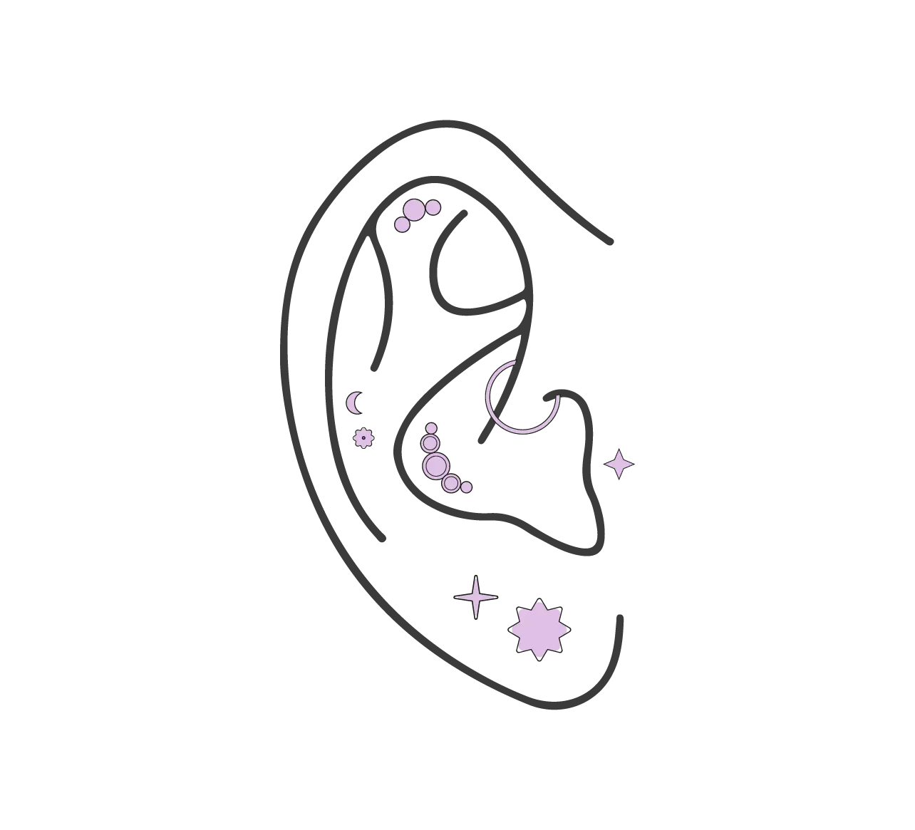 EAR PIERCINGS