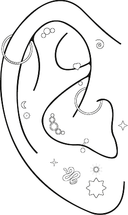 Ear